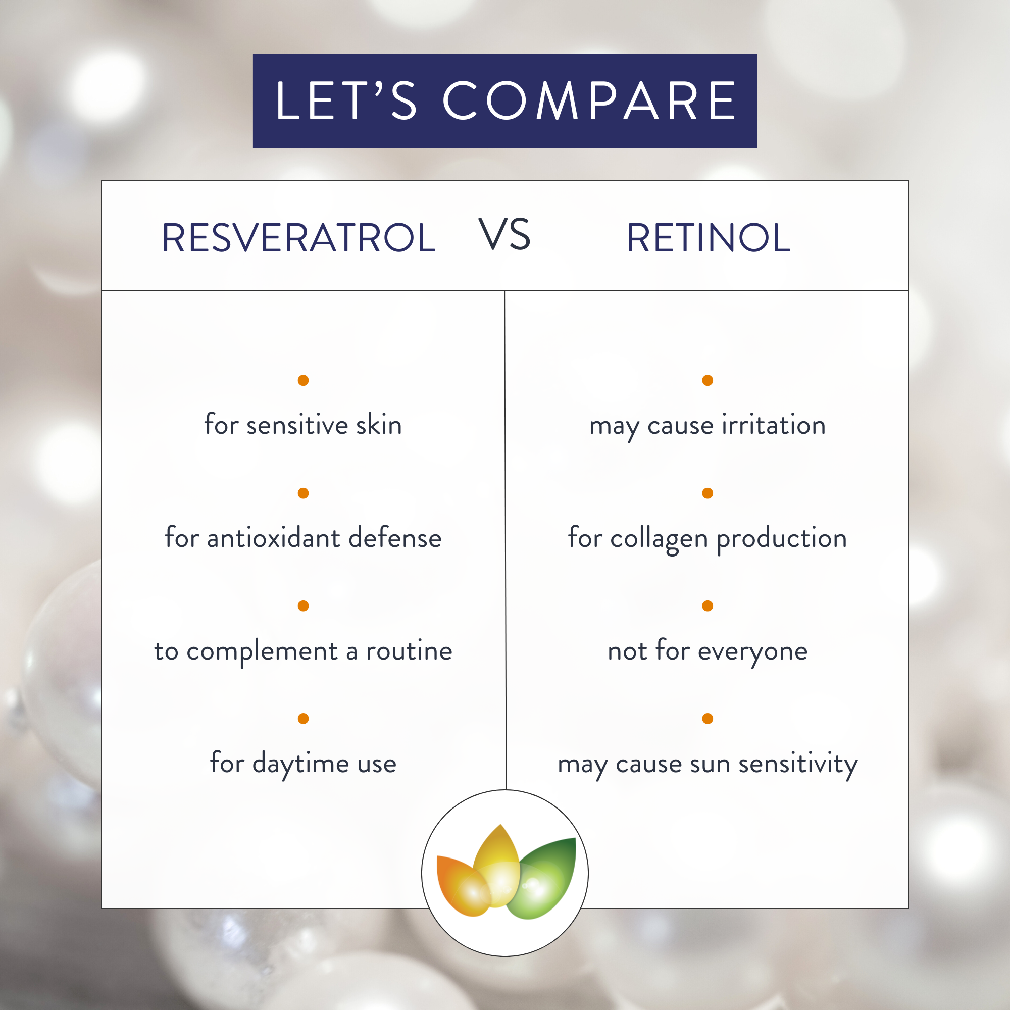 Amruth™ Anti-Aging Facial Cream